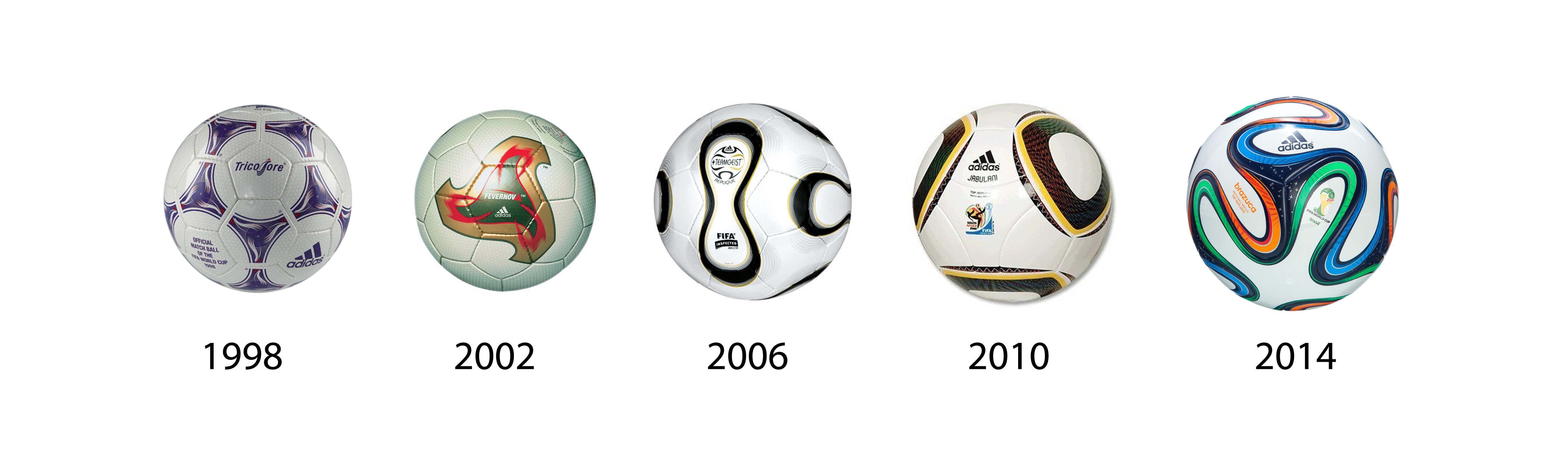 adidas coupe du monde 2010